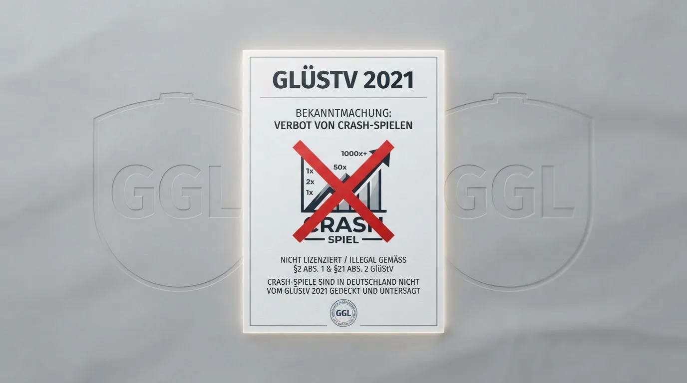 Das GGL-Logo oder ein stilisiertes Dokument mit dem Titel „GlüStV 2021" und durchgestrichenem Crash-Spiel-Symbol